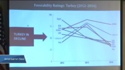 Türkiye’nin Ortadoğu’daki Prestiji Eridi mi?