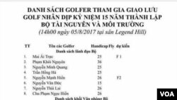 Danh sách golfer được lan truyền trên internet.