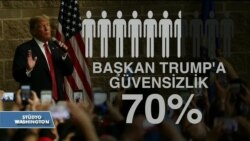 Trump ve Amerika’ya Destek Düşüşte